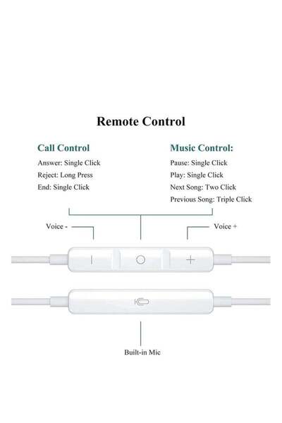 Generic iPhone 15 Headphone