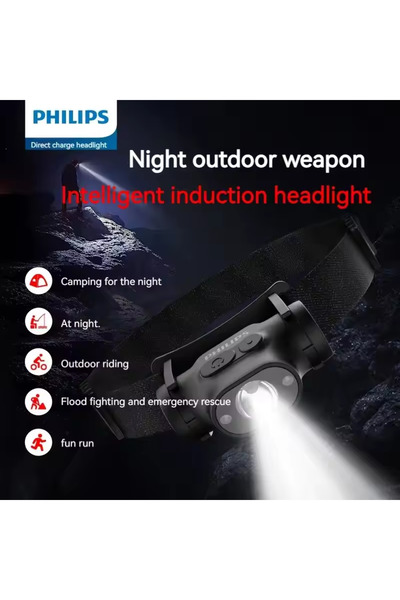 Choice1 Type-C black SFL1851 Philips LED Headlamp Sensor Head Flashlight of Lighting Type-C Rechargeable Hea