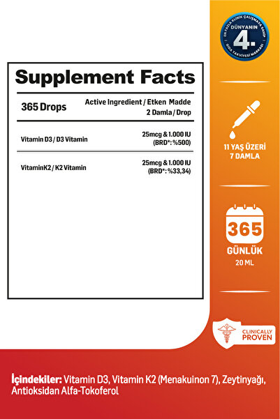 Kiperin D3K2 | Vitamin D3 (1000 IU) & K2 (25mcg) | Kaliteli İçerik | Pureness For Health İlkesi | 365 Damla