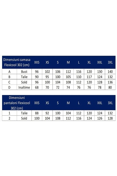 İBA Flexcool Medical Suit