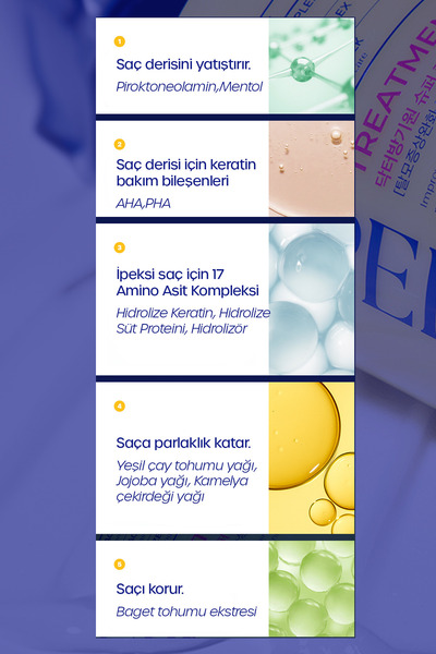 DR BANGGIWON Super Lab Treatment Cream, Anti-Hair Loss, Intensive Repair Hydrolyzed Silk, 3 Miracell Complex 1000 ml