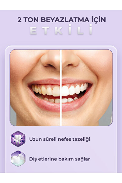 Splat Blackwood Whitening Bitkisel Diş Macunu 75 ml X 2 Adet