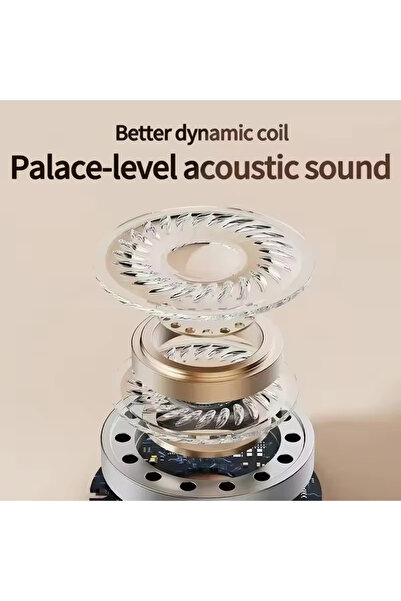 Generic TWS Wireless Bluetooth Headphones Sport Stereo Earbuds Retro Camera Style