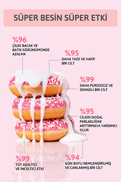 ORNATE Yoğun Nemlendirici Vücut Sütü Losyonu Tüy Azaltıcı, Onarıcı 4d Hyaluronik Asit 250 ml Vegan