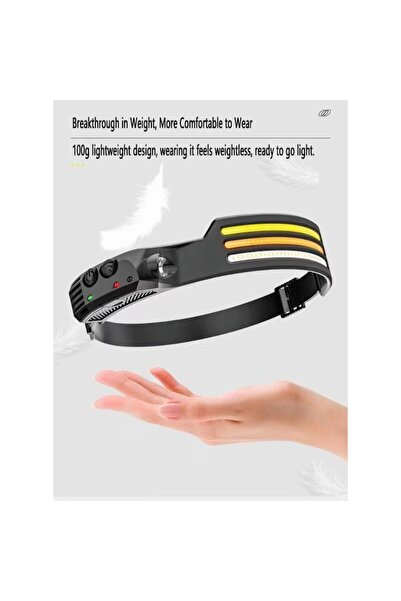 OEM LED headlamp with motion sensor, USB-C, multi-mode COB + side spot, IPX4, 100 g