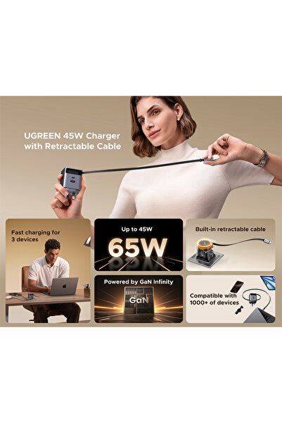 Ugreen Nexode Pro Wall Charger With Retractable Cable USB-C and USB Ports 65W - Gray
