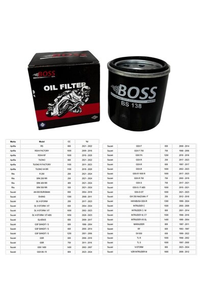 BOSS METAL YAĞ FİLTRESİ [BS138] - Aprillia,Rks R250,DL V-STORM,SUZUKİ GSX-R 1...