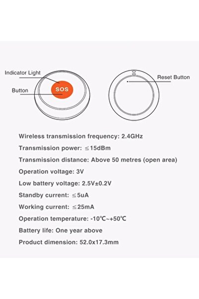 UnderShop Smart Home Set — Hub (WiFi/Zigbee/Bluetooth), Motion Sensor, Vibration Sensor, SOS