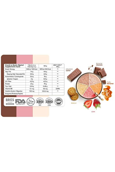 Commander Nutrition Gold Whey Protein 450g (15 Servings)