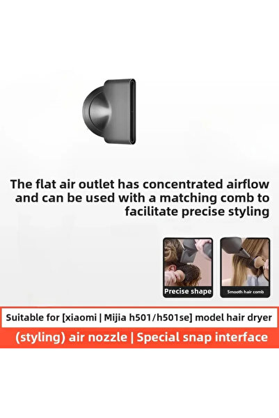 choice2 3As shown in Fig For Mijia Hair Dryer Drying Modeling Mouthpiece Acce...