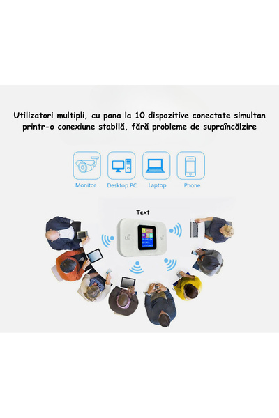 ambrasmart Modem WiFi portabil 4G/5G LTE ambrasmart, cu baterie, conexiune multipla, ecran LCD, Type-C, alb