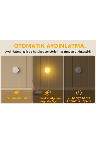 GLOW GIFTSS Hareket Sensörlü Led Lamba