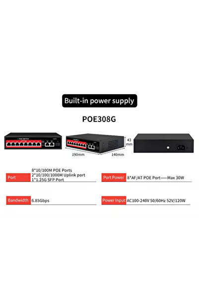 Choice1 SSC-POE308G STEAMEMO-SSC Series POE Switch 4/6/8/16/24 Port, Active POE for IP Cameras, Wireless AP