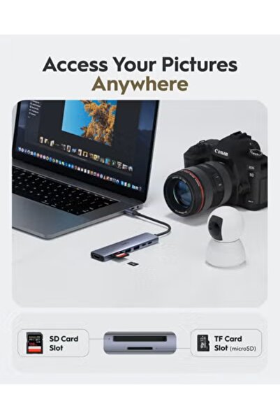 cudy كودي موزع USB C متعدد المنافذ 7 في 1 مع HDMI 4K وفتحة SD و TF و2 USB-A 3.2 و1 USB-C 3.2 وPD 100 واط