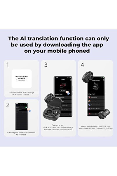 ERAZERL Bluetooth 6.0 Headphones with AI Translator, LED Touchscreen & Spatial Sound