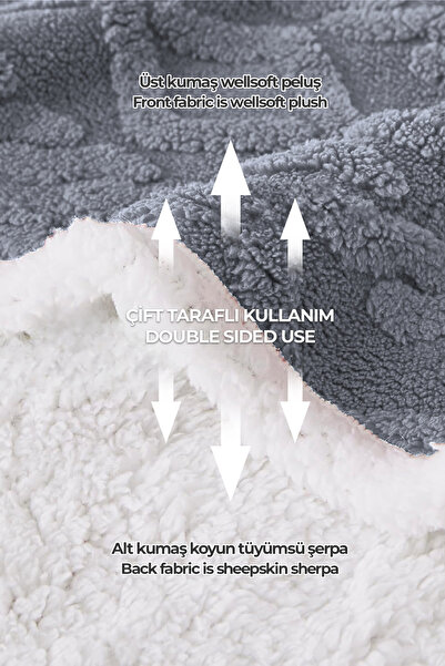 Evlen Home Collection Pufly Jakar Sherpa Ковдра Комплект Двоспальний 3 Штуки М'яка Плюшева Wellsoft Покривало