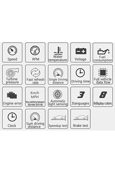 Ruan Diagnostic and dashboard information display device P15 on the windshield digital OBD2