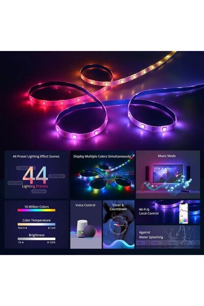 Sonoff L3-Pro RGBIC LED Strip, Wi-Fi, Bluetooth, Music Sync, 30 LED/m, USB Powered, 5m