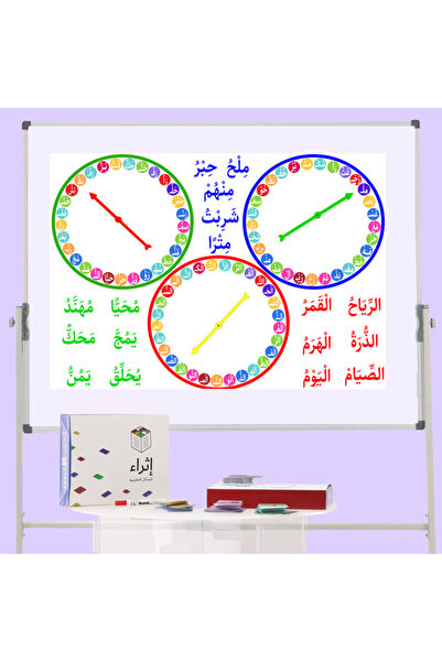 ethra alwsayl لعبة السبورات الدوارة الحروف مع الساكن والمشدد واللام