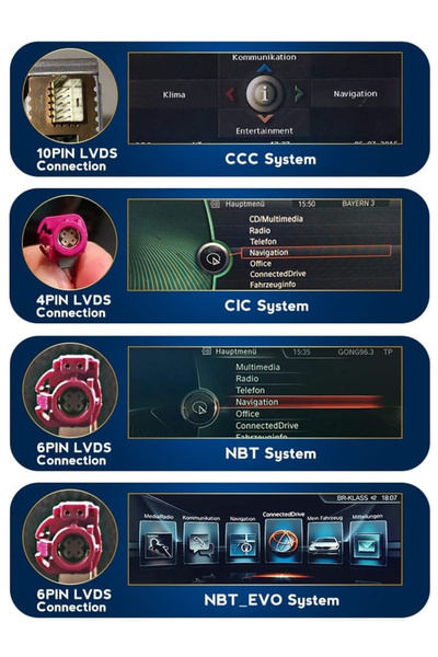 NavStore Carplay and Android Auto Wireless mode, BMW NBT EVO