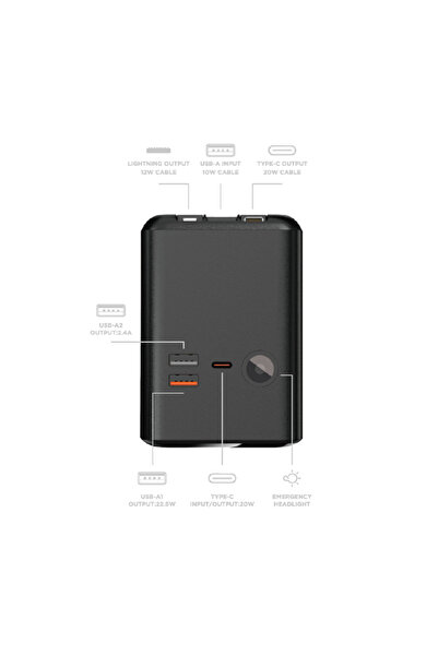 Golden Plus Power Bank 80,000 mAh with 3 Integrated Cables, 3 Ports and Light