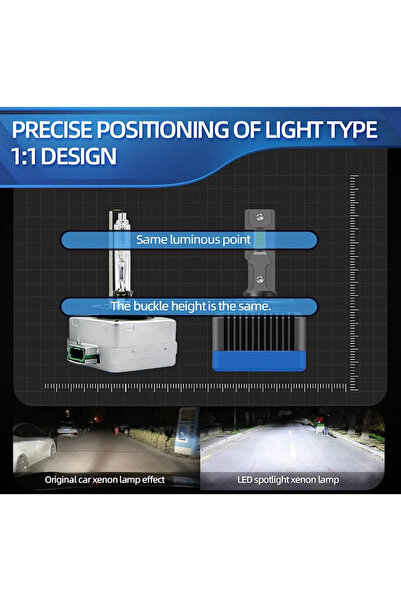 Ruan Set 2 becuri Led D1S putere 35W 55WW 1000Lm PREMIUM