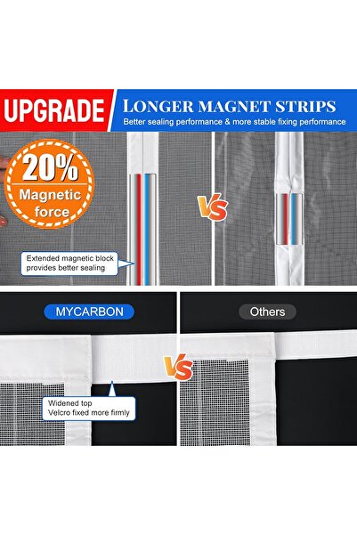 OEM MYCARBON Magnetic Net, 140x250 cm, Glass Fiber, Automatic Closure with Strong Magnets, White