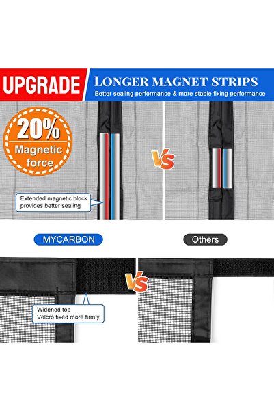 OEM MYCARBON Magnetic Net, 145x240 cm, Fiberglass, Automatic Closure with Strong Magnets, Black