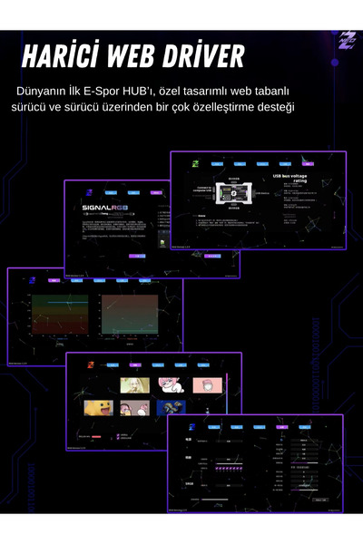 ULUGAMES HM LAB Z-NEO 77FRAME 8K GAMING EKRANLI USB HUB USB ÇOĞALTICI ÇOKLAYICI