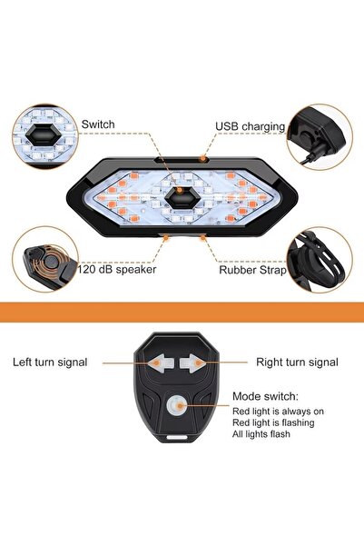 EBA Semnalizator pentru bicicleta cu telecomanda eBA®, potrivit pentru viraje, LED, incarcare Micro-USB