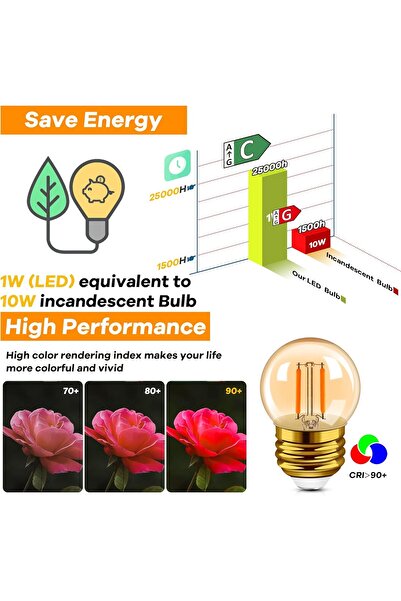 Generic Hcnew G40 E27 1W LED Bulb 2200K Warm White Retro Edison - 2 Pack