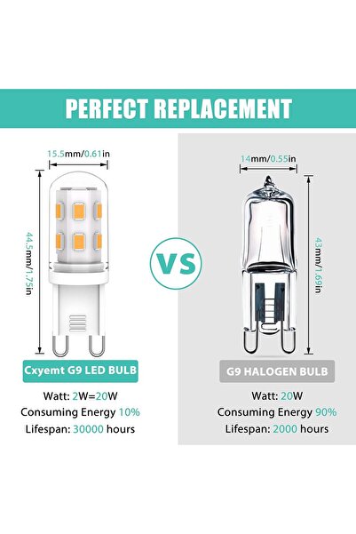 Generic Cxyemt LED G9 Bulbs 2W (Equivalent 20W), Warm White 2700K, Non-dimmable, Pack of 5