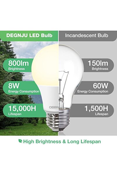 Generic DEGNJU A19 LED Light Bulbs, 60W Equivalent, Soft White 2700K, 800 lm, E26 Base, Non-Dimmable, 8.5W,
