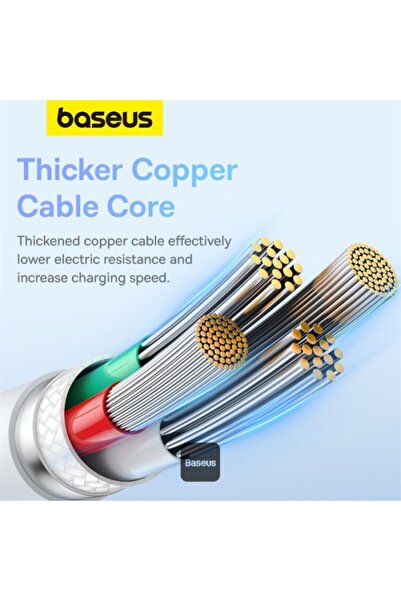 Baseus Pudding Series Fast Charging Cable With High-Speed Data Transmission USB-A to Lightning 20W