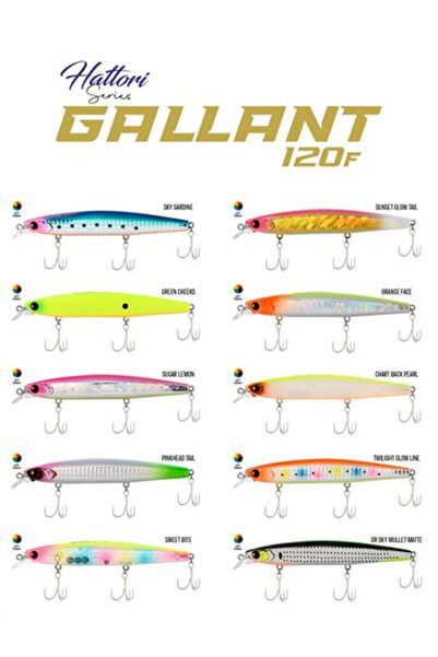 Fujin Gallant 120F 19gr 120mm Floating Maket Balık