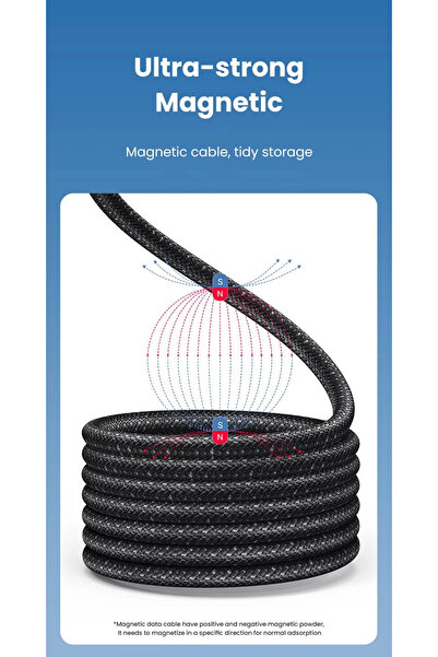 Usams 30W wired fast charger for iPhone with Lightning port