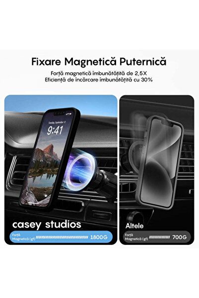 Casey Studios Husa Magsafe iPhone 14, Slim, Incarcare Wireless, Margini Ridicate, Black