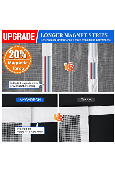 OEM MYCARBON Magnetic Net, 100x210 cm, Fiberglass, Automatic Closure with Strong Magnets, White