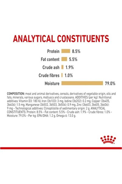Royal Canin Pomeranian Adult 3 kg