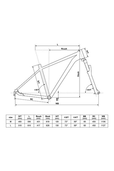 KELLYS BIKES Kellys Spider 10 Neon Yellow 29” MTB – Alloy Hardtail Mountain Bike (21-Speed, V-Brakes, Size M)