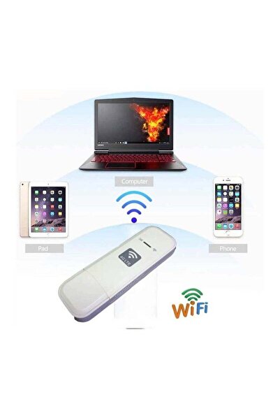 Generic مودم USB واي فاي 4G LTE - جهاز توجيه لاسلكي صغير مع فتحة SIM