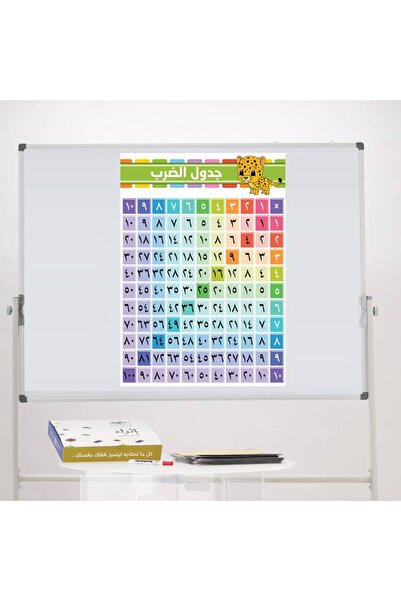 ethra alwsayl جدول الضرب التقاطعي أرقام عربية