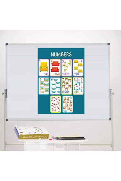 ethra alwsayl سبورة الأرقام الإنجليزية العدد والمعدود