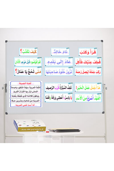 ethra alwsayl بطاقات رحلة قراءة الجمل