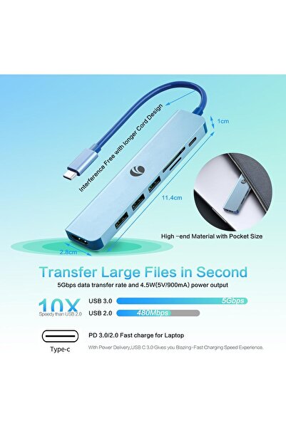 VCOM 7-in-1 USB C Hub Docking Station, 4K@30Hz HDMI, 100W PD, SD/TF, 1xUSB 3.0, 2xUSB 2.0