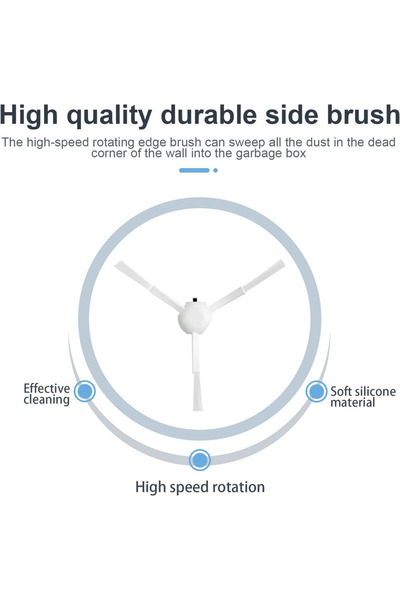 RotRever Xiaomi S10 Plus / X10 Plus / S10 Plus / S20 Plus Compatible Side Brush Replacement Set-2 Pieces