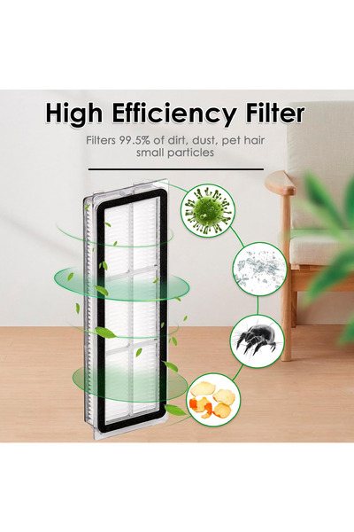 RotRever Σετ αντικατάστασης φίλτρου Hepa συμβατό με Xiaomi S10 Plus / X10 Plus / S10 Plus / S20 Plus - 2 τεμάχια