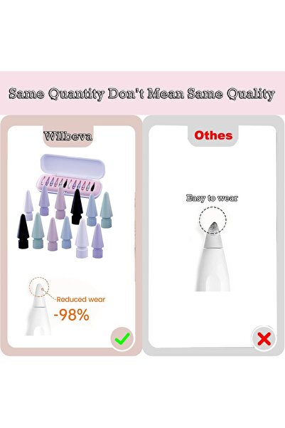 m.tk moveteck Apple Pencil 2Nd/1St Generation Durable 12-Pack Replacement Pen Nibs Case for iPad Mini/Air for Nesil Pencil Pro/Usb-C