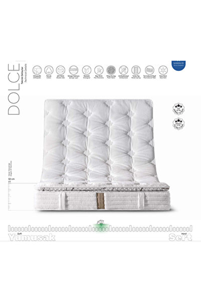 GOOD NİGHT DOLCE – 32 cm Peluş Kumaşlı Beş Bölgeli Torba Yaylı Yatak