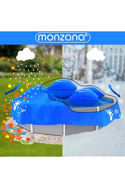 monzana Pool cushion, Monzana, 4 pcs, 120x120cm, resistant to -20°C, 6 m rope, repair kit, Blue